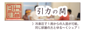 引力の間